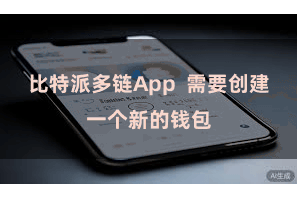 比特派多链App  需要创建一个新的钱包