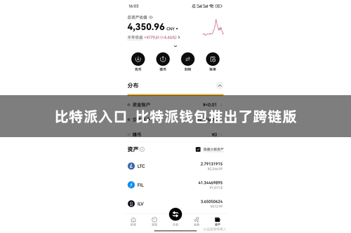 比特派入口  比特派钱包推出了跨链版